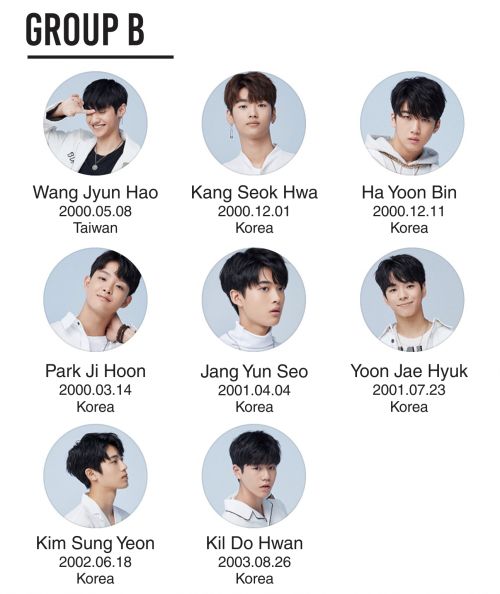 YG TREASURE BOX 2018 - Group B