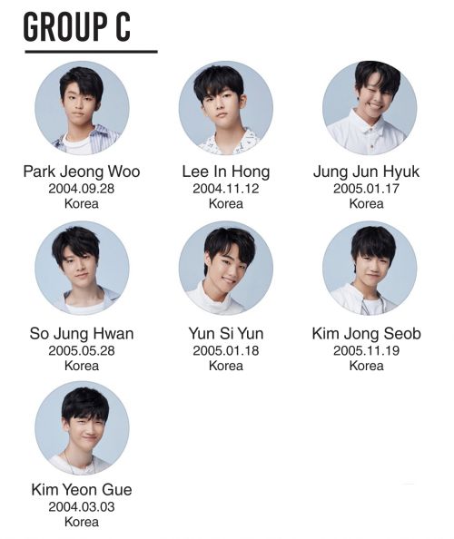 YG TREASURE BOX 2018 - Group C