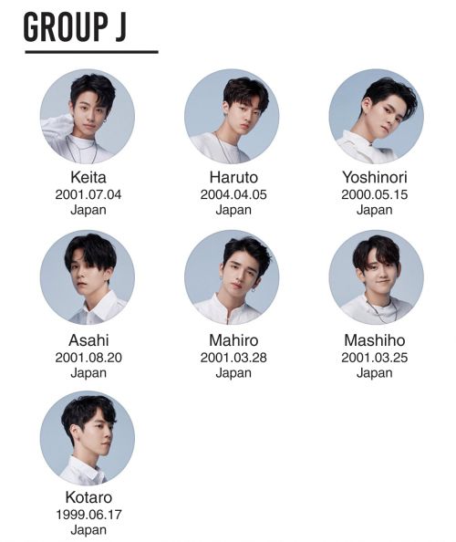 YG TREASURE BOX 2018 - Group J